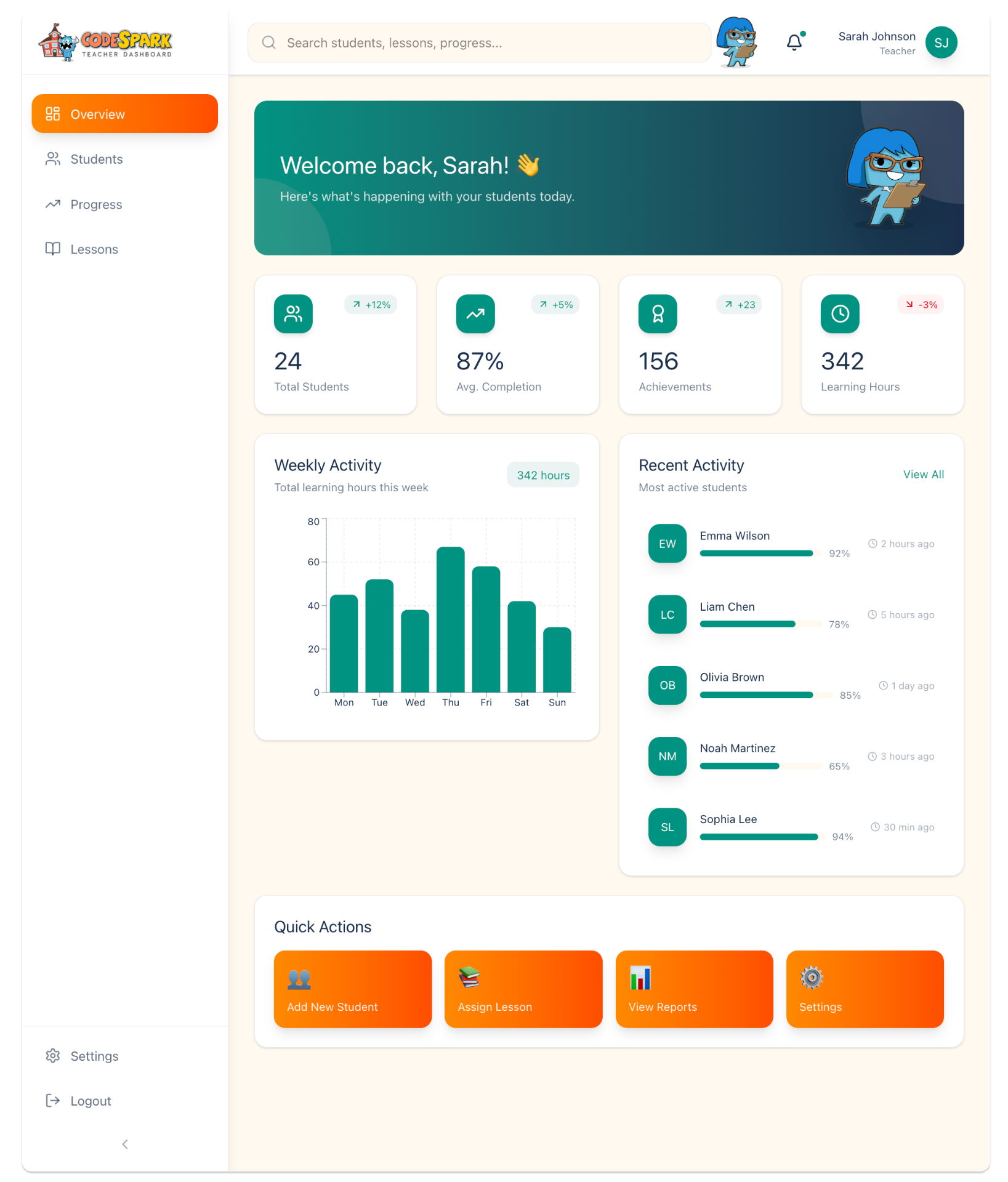 codeSpark Teacher Dashboard