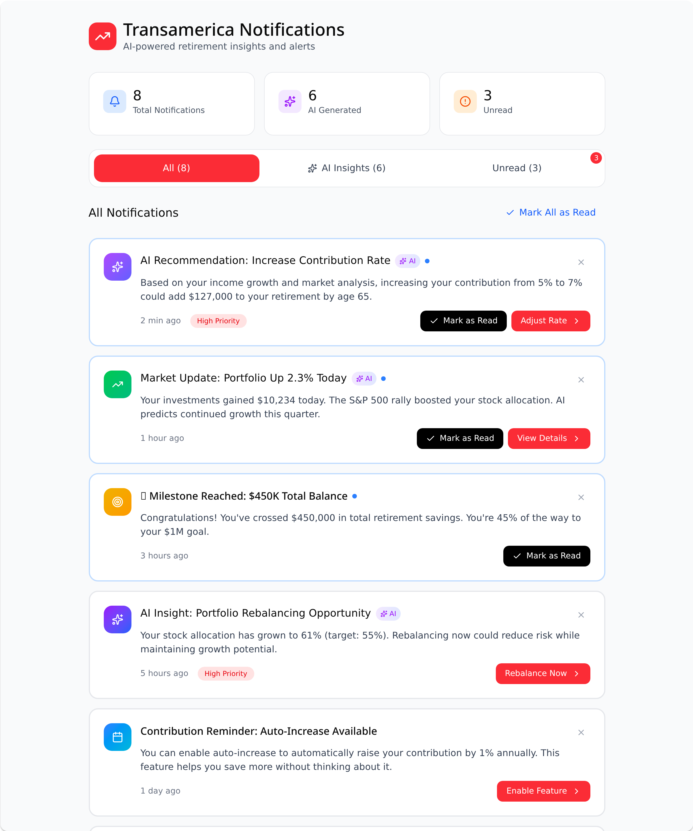 Transamerica Notifications
